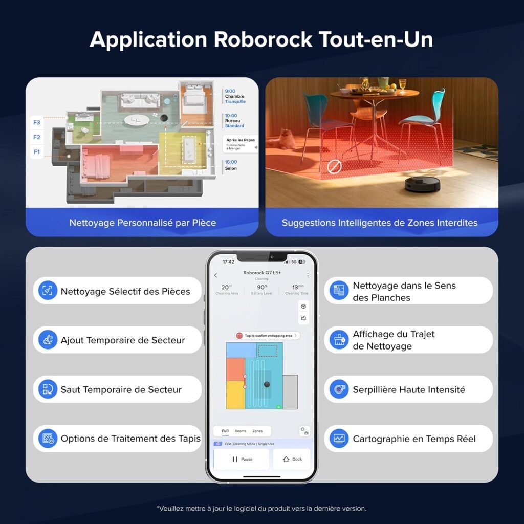roborock Q7 L5+ Robot Aspirateur Laveur avec Station, 8000 Pa Aspiration | Vidange Automatique, Navigation LiDAR, 3 Niveaux d&rsquo;Eau, pour Poils d&rsquo;Animaux/Tapis, App - photo produit