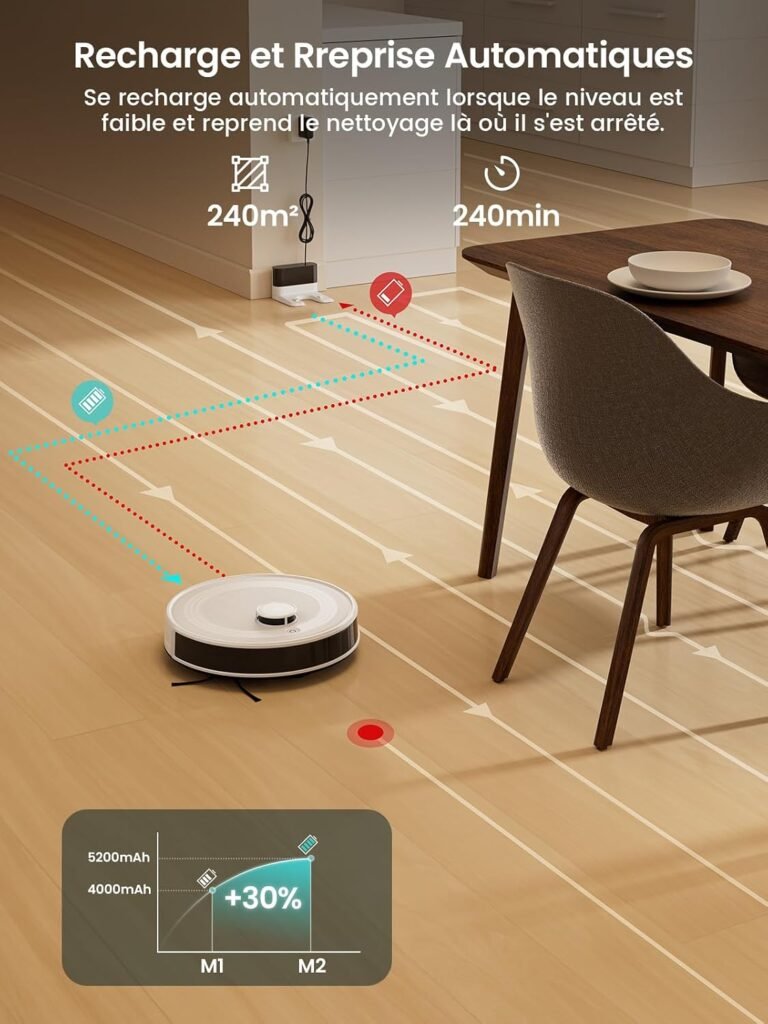 Lefant M2 Aspirateur Robot Laveur 6000Pa avec Cartographie Laser | Robot aspirateur laveur 2 en 1, Navigation dToF, Évitement PSD, Détection Tapis, Poils Animaux, APP/Alexa/WiFi, 160 Min - photo produit