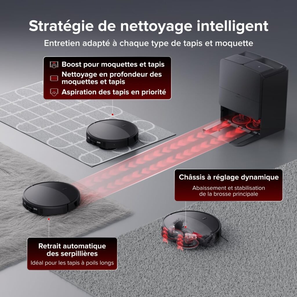 roborock Saros 20 Set Robot Aspirateur Laveur, Châssis AdaptiLift 3.0 - photo produit